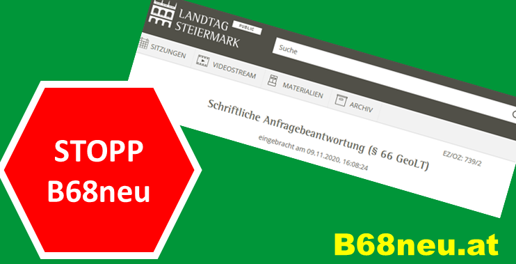 Schriftliche Anfragebeantwortung (§ 66 GeoLT) – NEOS